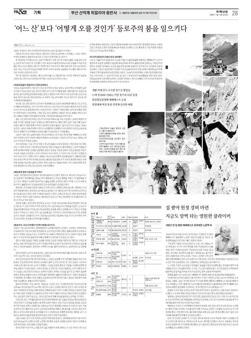 부산 산악계 히말라야 등반사3-1990년대, 히말라야 넘어 지구촌 악산으로_이흥곤_국제신문_2008