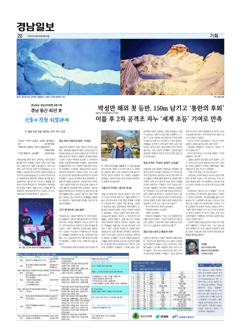 경남 등산 40년사 9_자누 도전_박명환_경남일보_2020