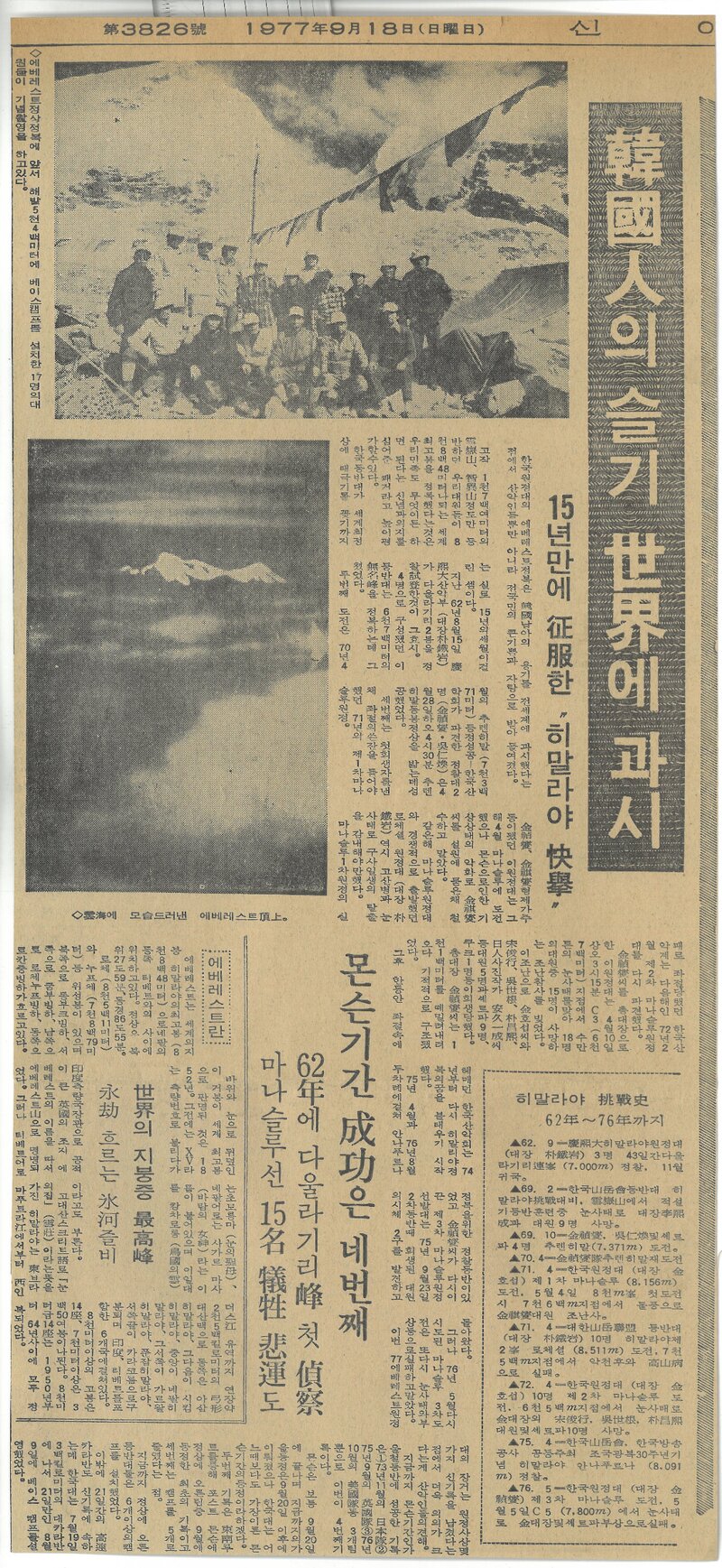 19770918_신아일보_한국인의 슬기 세계에 과시