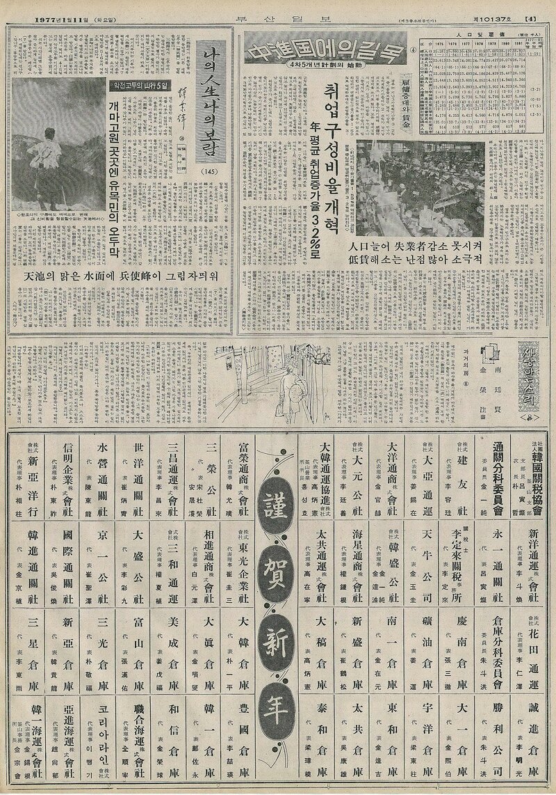 나의 人生 나의 보람_신업재 14_부산일보_1977