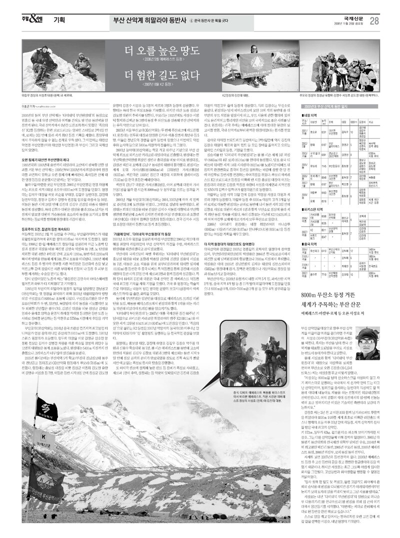 부산 산악계 히말라야 등반사4-한국 등반사 한 획을 긋다_이흥곤_국제신문_2008