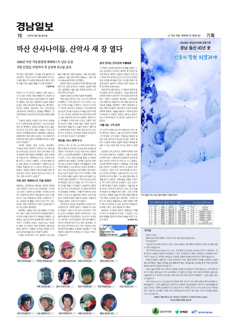 경남 등산 40년사 15_마산 악동, 에베레스트 등정(상)_박명환_경남일보_2020