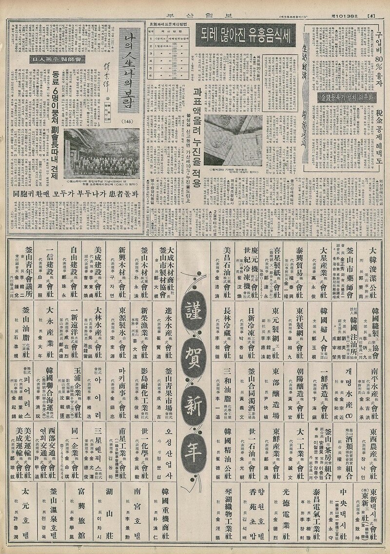나의 人生 나의 보람_신업재 15_부산일보_1977