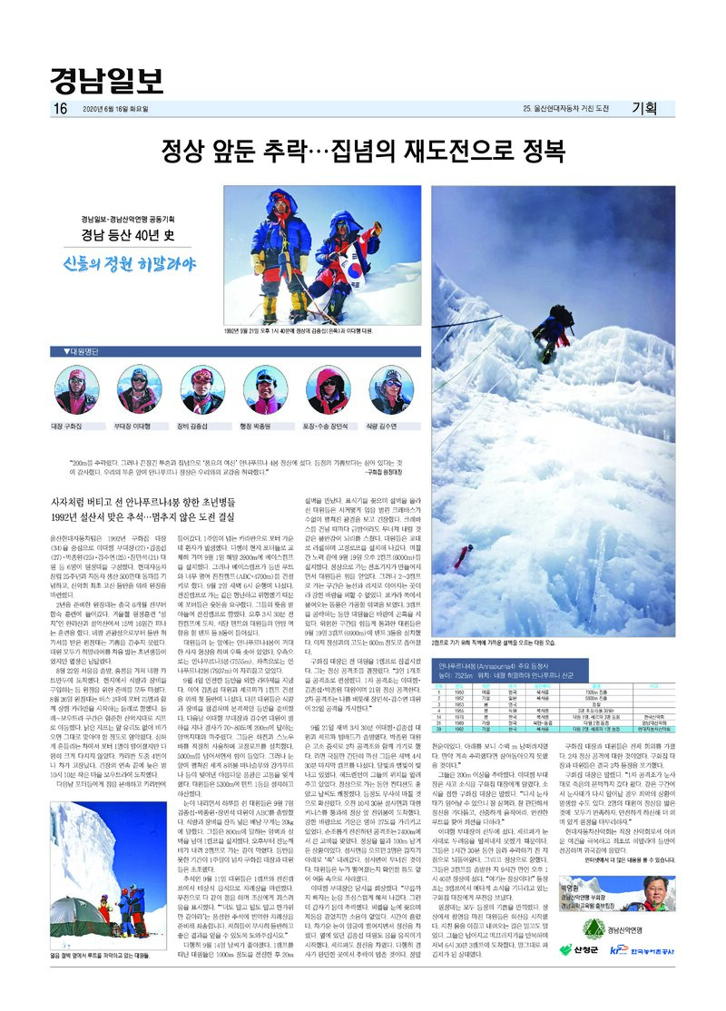 경남 등산 40년사 25_울산현대자동차 거친 도전_박명환_경남일보_2