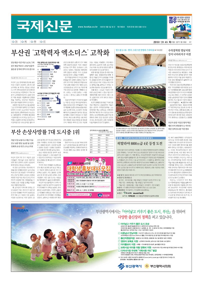 20100304_국제신문_알림-다이내믹 부산 2010 희망원정대 발대식