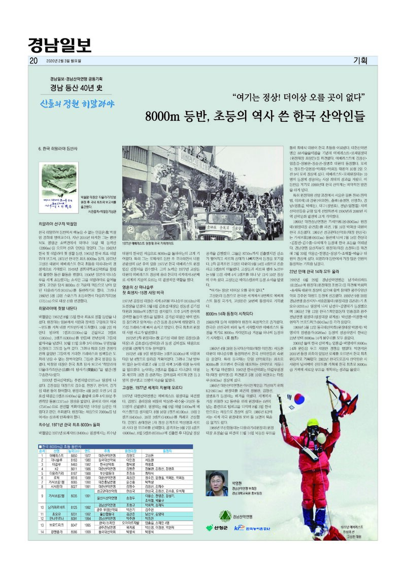 경남 등산 40년사 6_히말라야 선구자 박철암_박명환_경남일보_2020