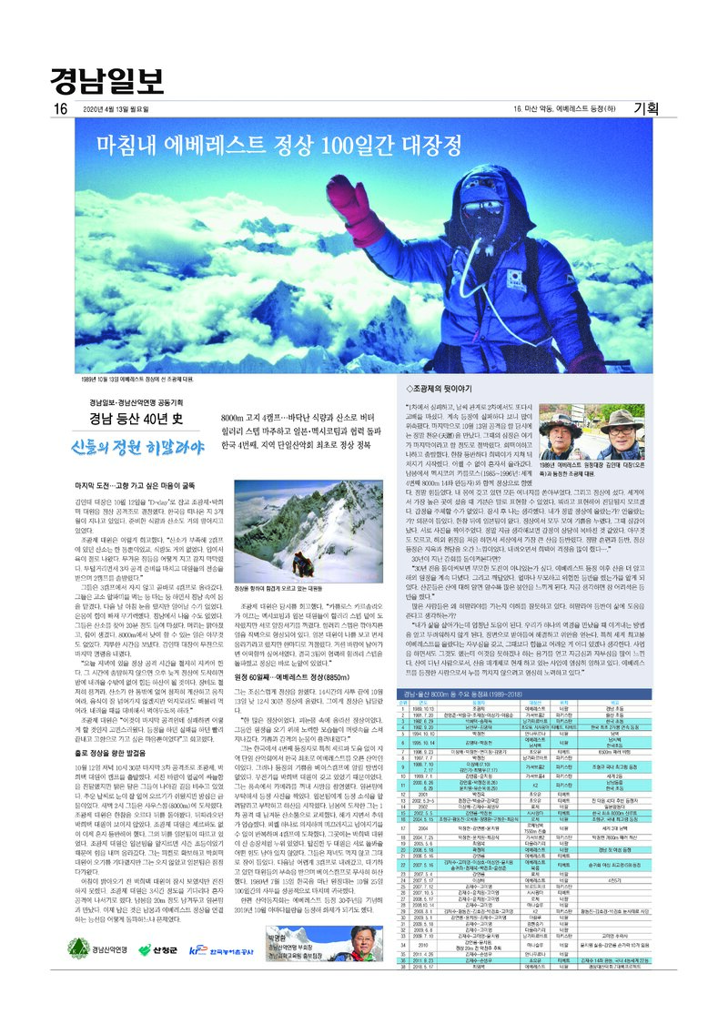 경남 등산 40년사 16_마산 악동, 에베레스트 등정(하)_박명환_경남일보_2020