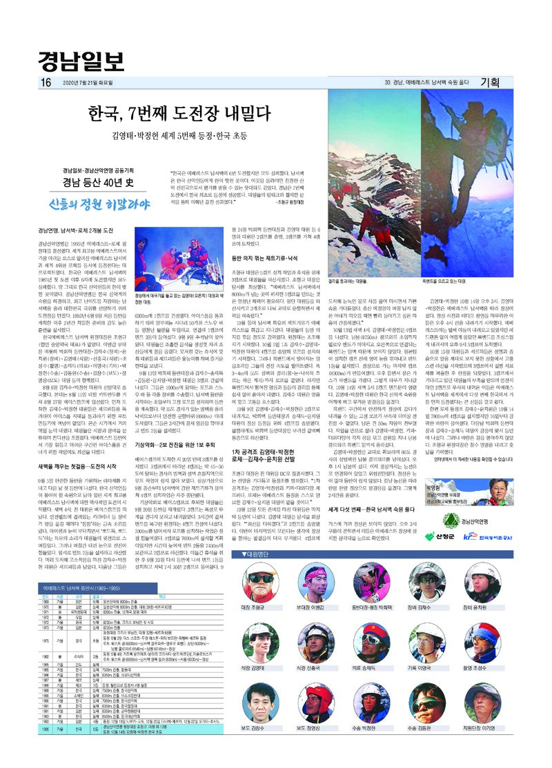 경남 등산 40년사 30_에베레스트 남서벽_박명환_경남일보_2020