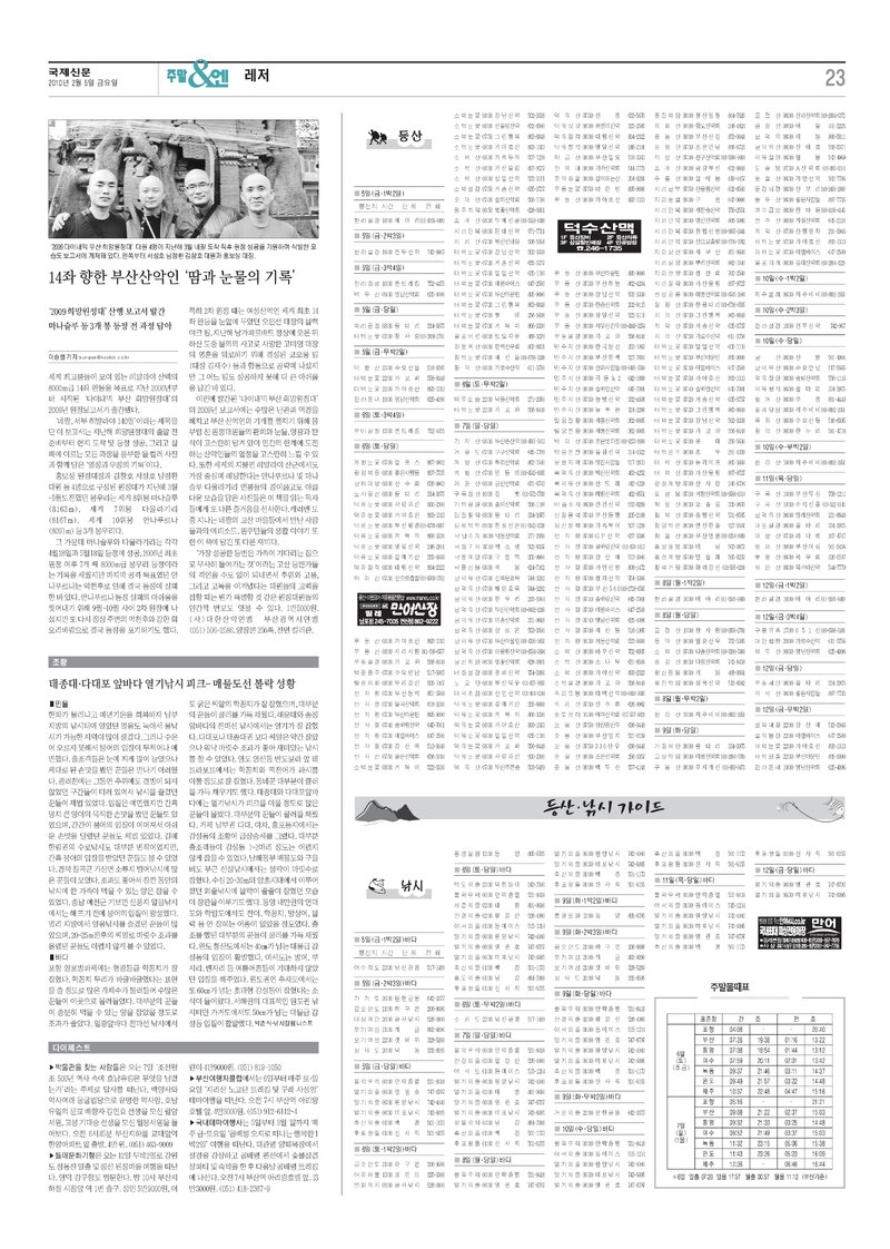 20100205_국제신문_14좌 향한 부산산악인 `땀과 눈물의 기록`