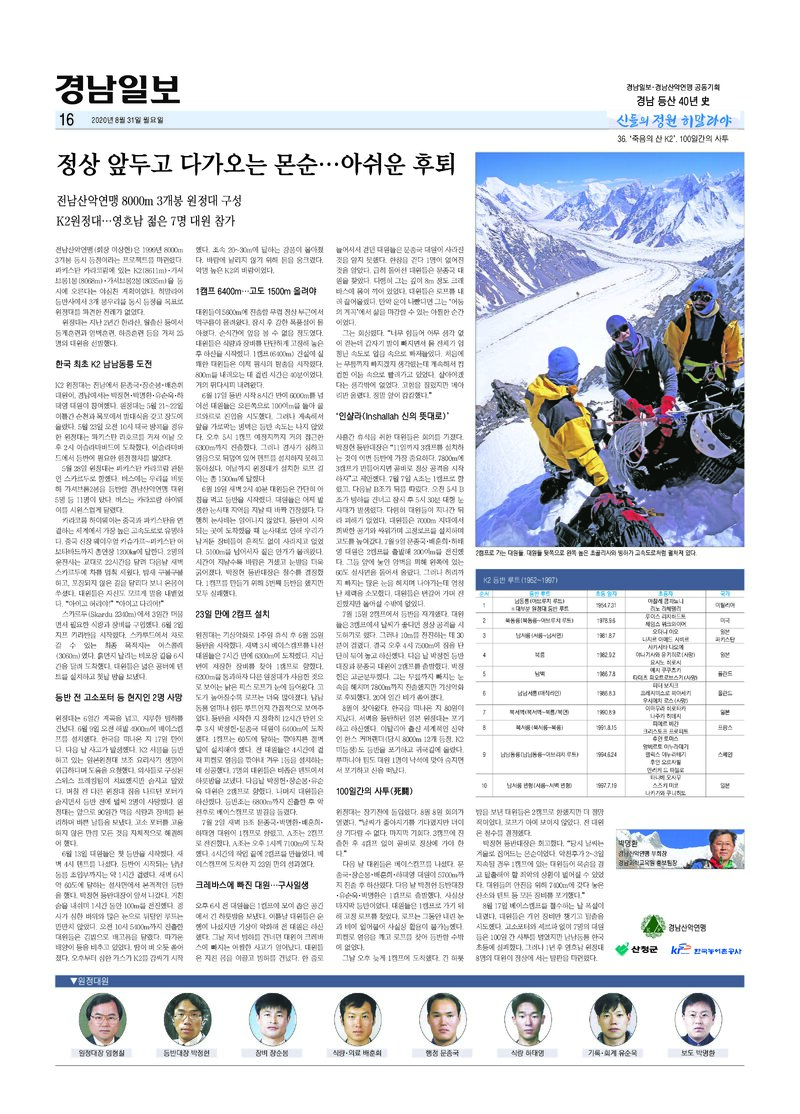 경남 등산 40년사 36_K2_박명환_경남일보_2020