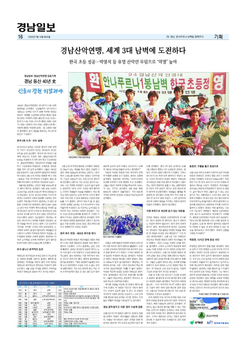 경남 등산 40년사 29_안나푸르나 남벽_박명환_경남일보_2020