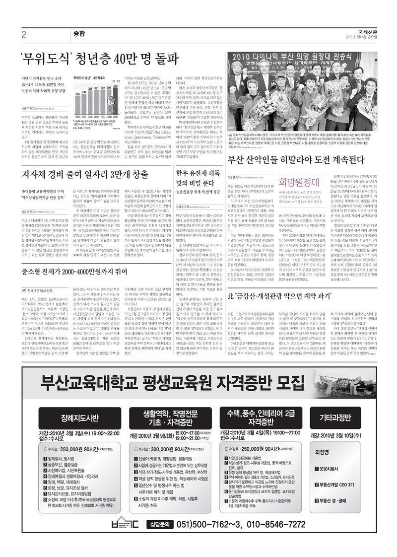 20100305_국제신문_2010 원정대 발대식-부산 산악인들 히말라야 도전 계속된다