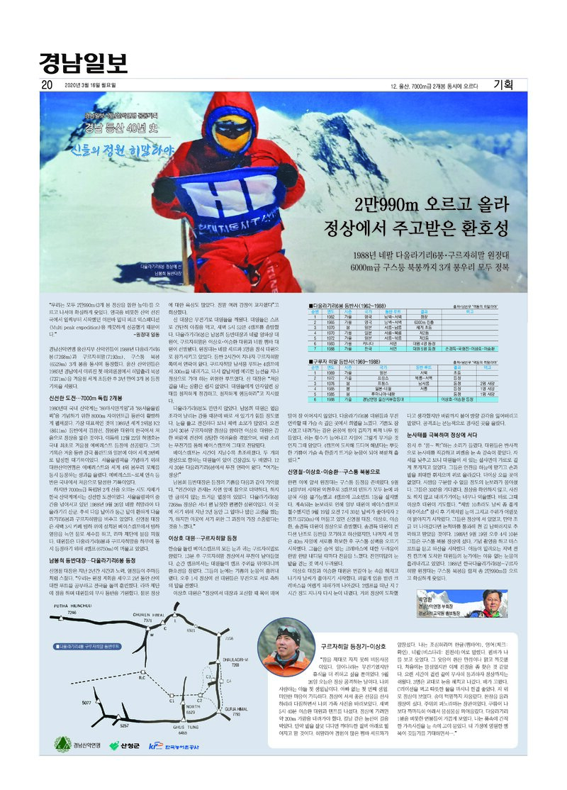 경남 등산 40년사 12_울산 7000m급 2개봉 동시 등정_박명환_경남일보_2020