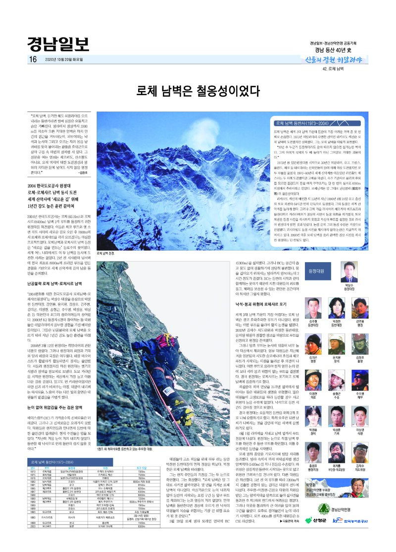 경남 등산 40년사 42_로체 남벽(상)_박명환_경남일보_2020