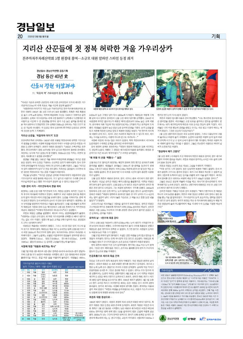 경남 등산 40년사 11_가우리상카 동계 초등정_박명환_경남일보_2020