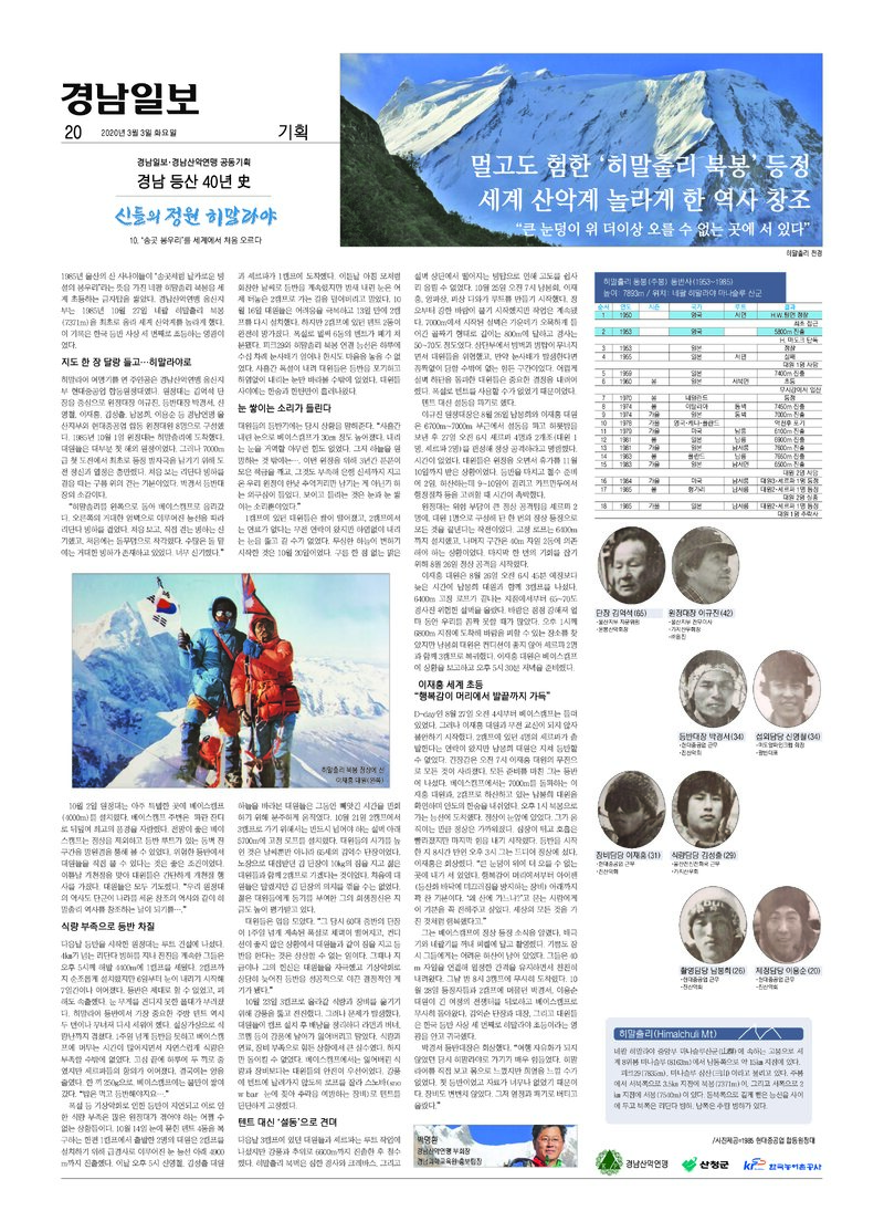 경남 등산 40년사 10_히말출리 북봉 등정_박명환_경남일보_2020