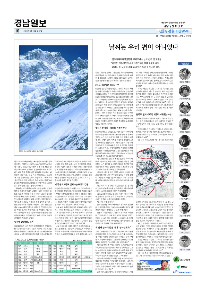 경남 등산 40년사 33_케다르나스_박명환_경남일보_2020