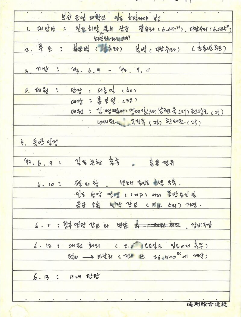홍보성_부산공업대학교산악회_1993_인도히말 다람수라ㆍ팝수라_원정일지