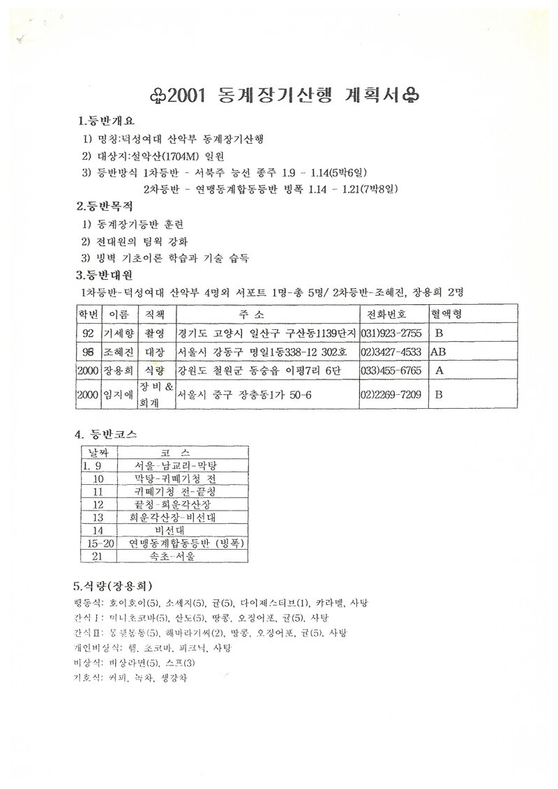 2001 덕성여자대학교산악부 동계 설악산 훈련 등반 계획서