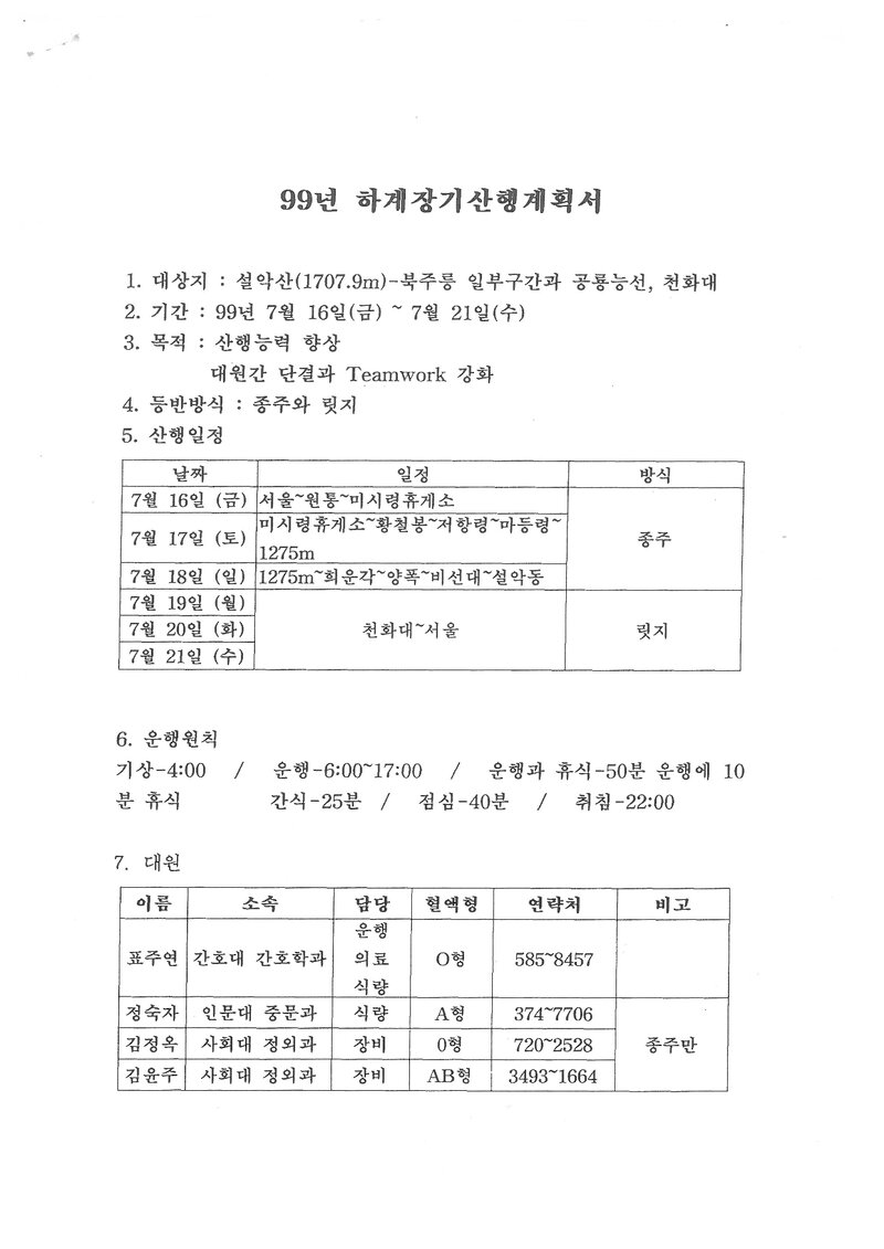 1999 이화여자대학교산악부 하계 설악산 훈련 등반 계획서