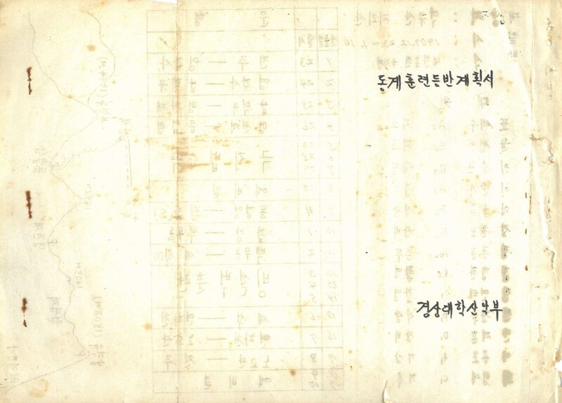 1977~1978 경상대학산악부 동계 덕유산ㆍ지리산 훈련 등반 계획서 1