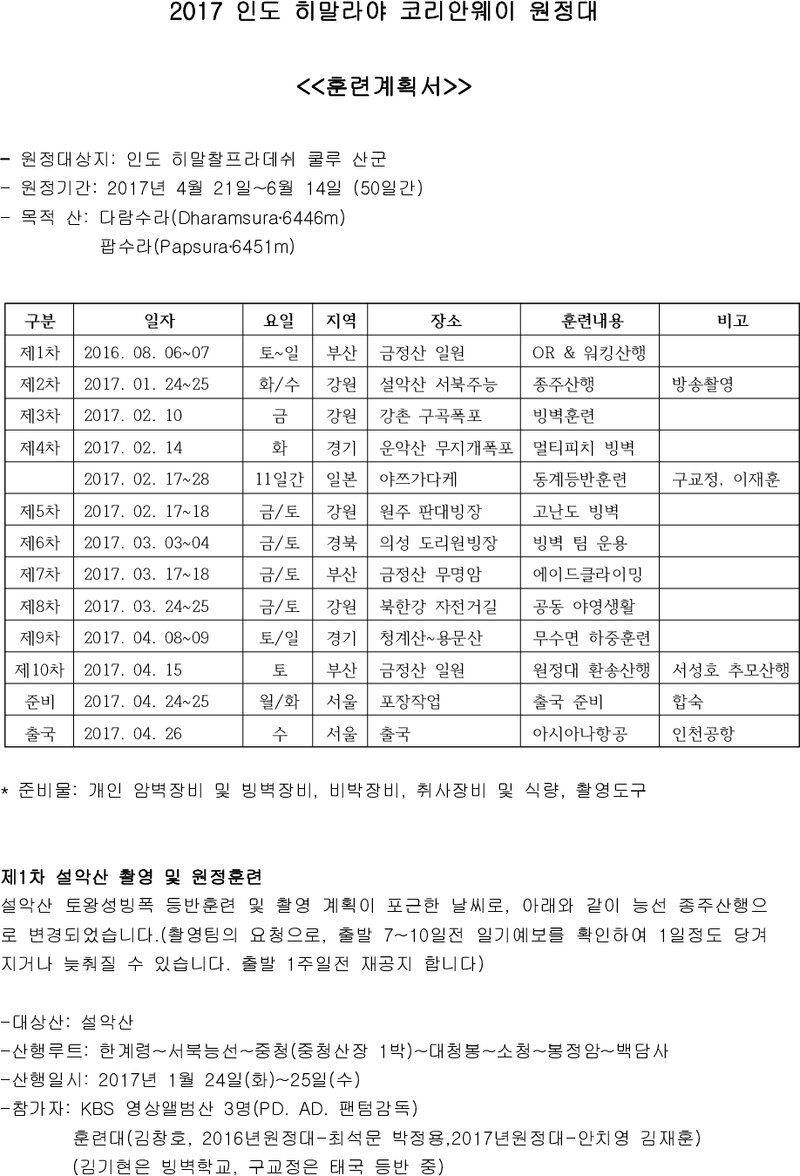 2016~2017 코리안웨이 인도 원정대 훈련계획(안)