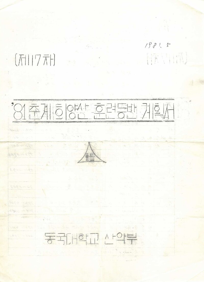 1981 동국대학교산악부 춘계 희양산 훈련 등반 계획서