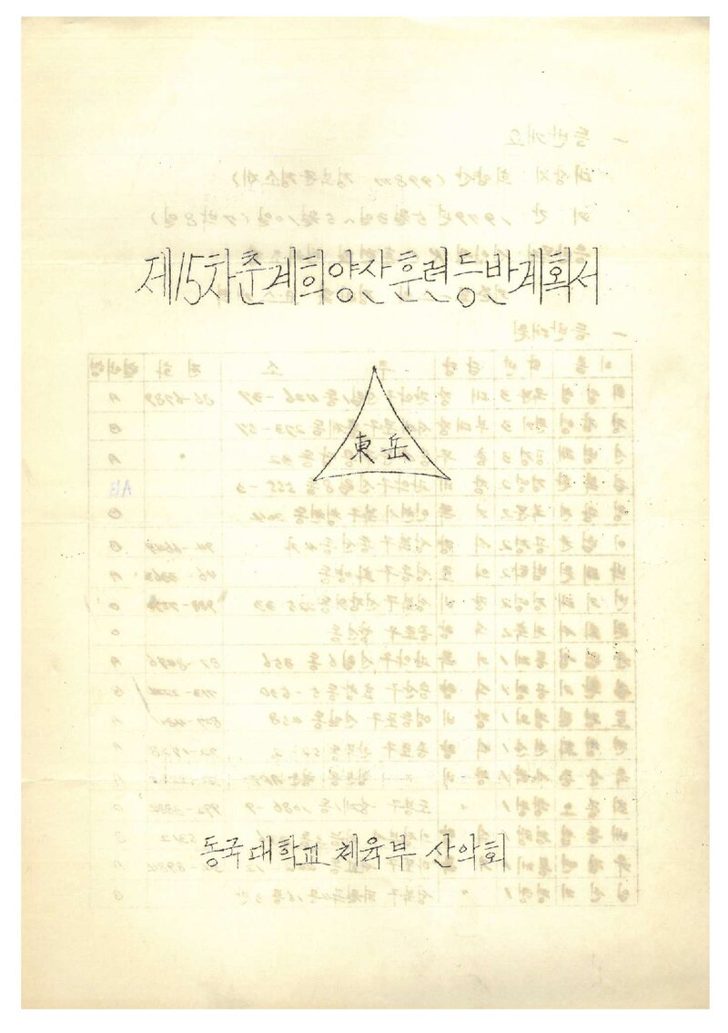1979 동국대학교산악부 춘계 희양산 훈련 등반 계획서