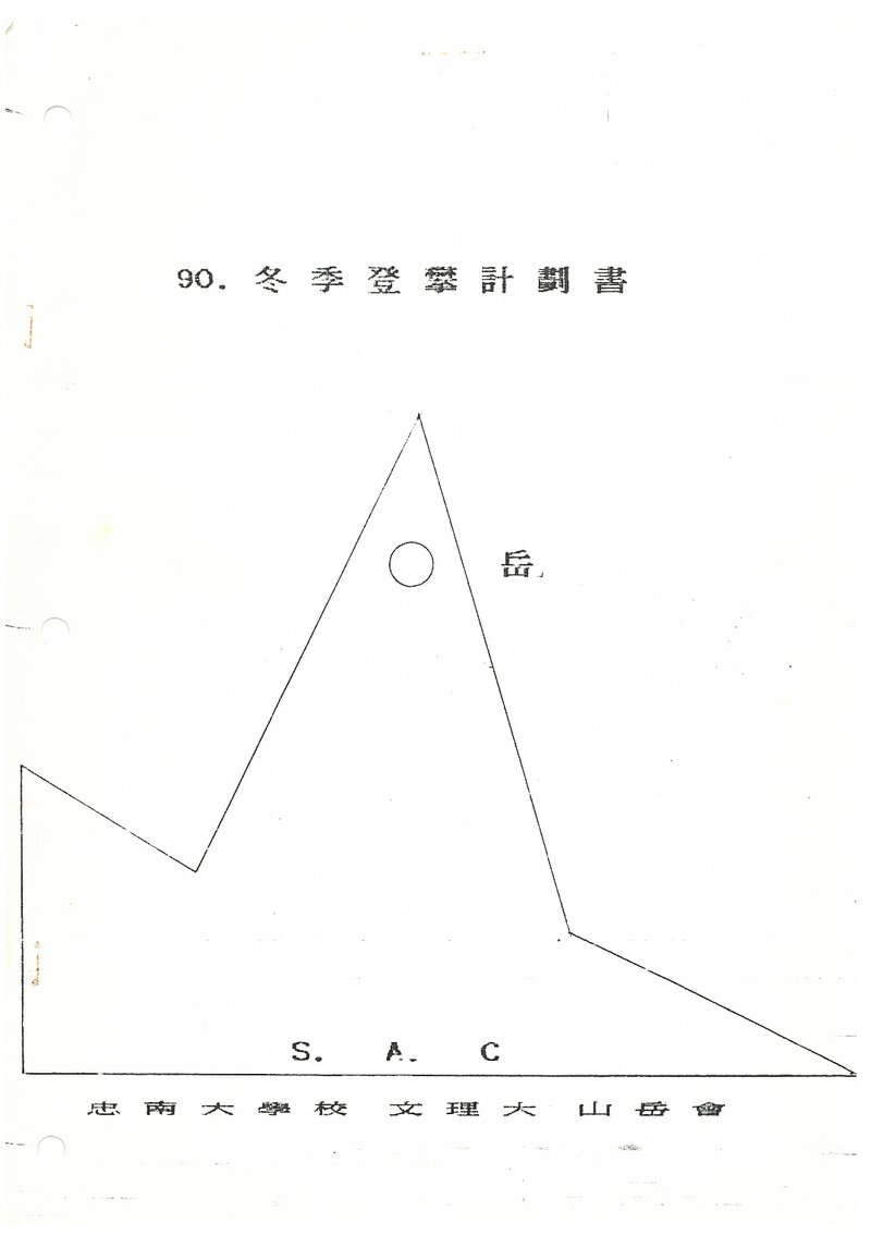 1990 충남대학교 문리대산악회 동계 설악산 등반 계획서