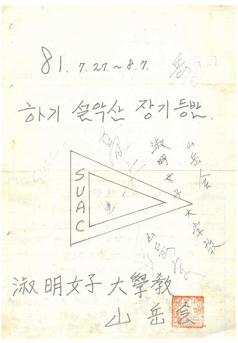 1981 숙명여자대학교산악회 하기 설악산 장기 등반 계획서