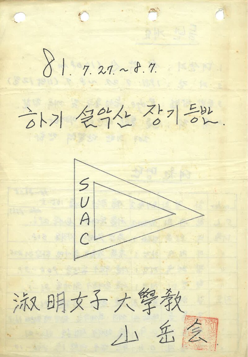 1981 숙명여자대학교산악회 하기 설악산 장기 등반 계획서
