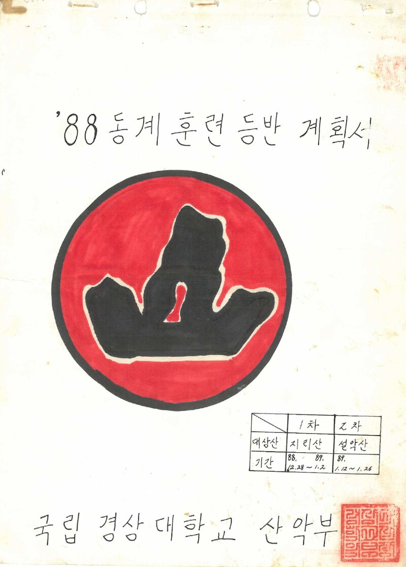 1988~1989 경상대학교산악부 동계 지리산ㆍ설악산 훈련 등반 계획서