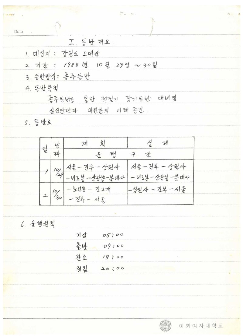 1988 이화여자대학교 인문자연대학산악부 추계 오대산 등반 보고서