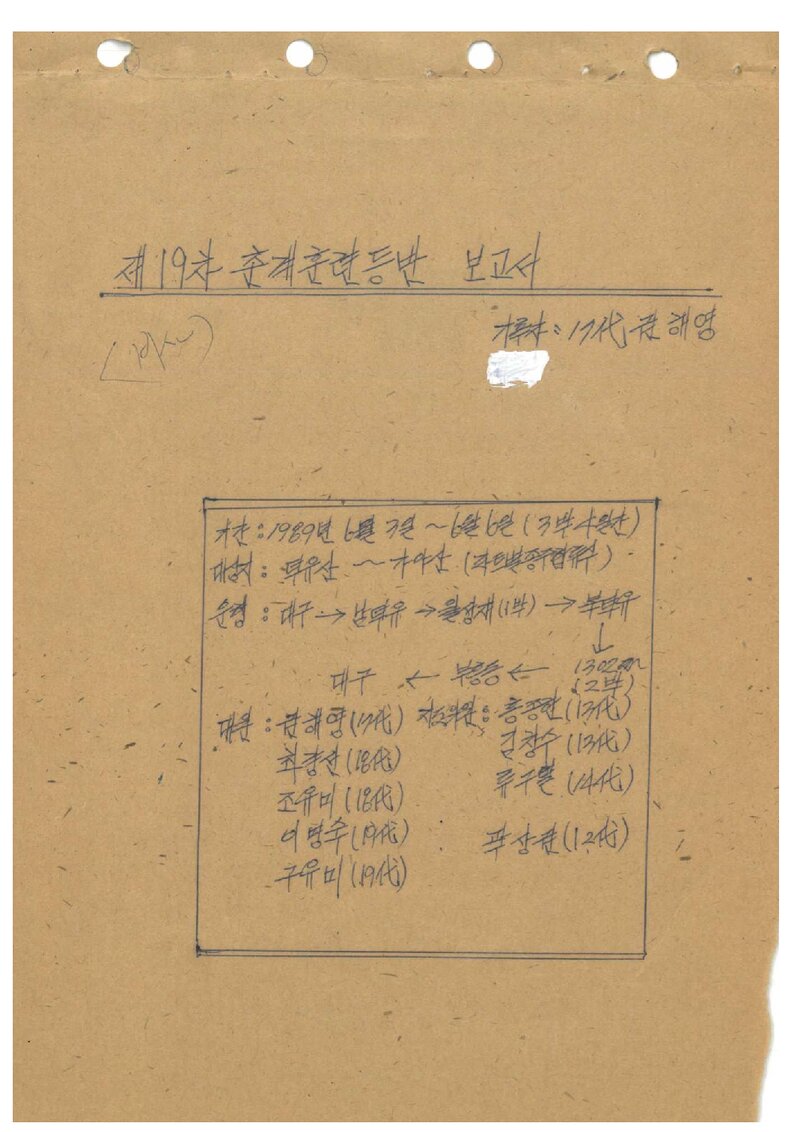 1989 계명대학교산악부 춘계 덕유산~가야산 훈련 등반 보고서
