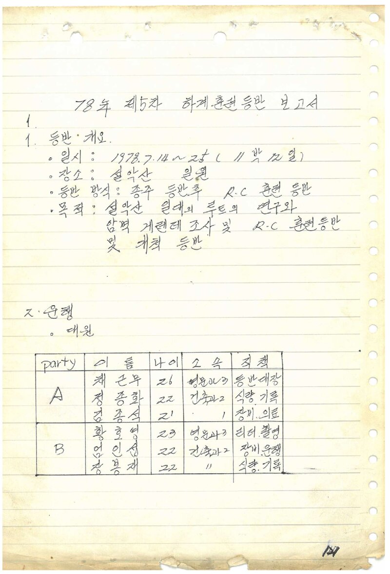 1978 계명대학교산악부 하계 설악산 훈련 등반 보고서