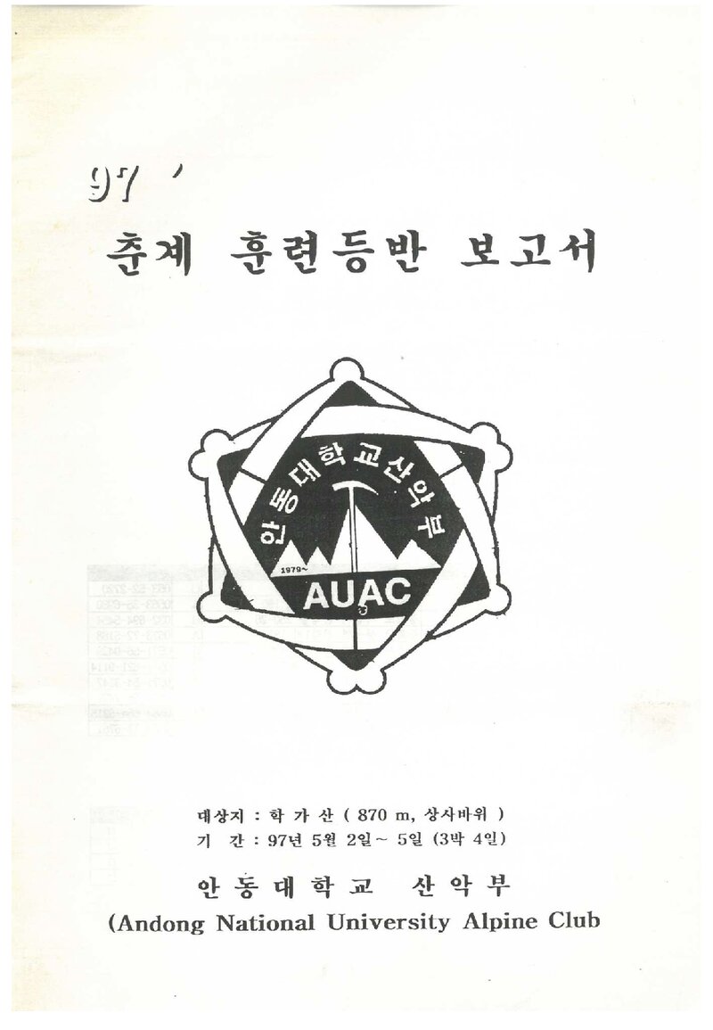 1997 안동대학교산악부 춘계 학가산 훈련 등반 보고서