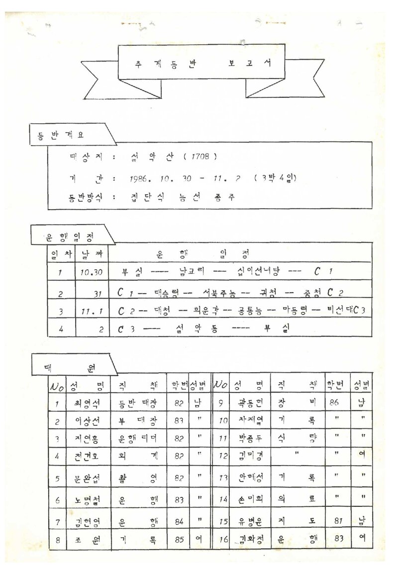 1986 경희대학교산악부 추계 설악산 등반 보고서