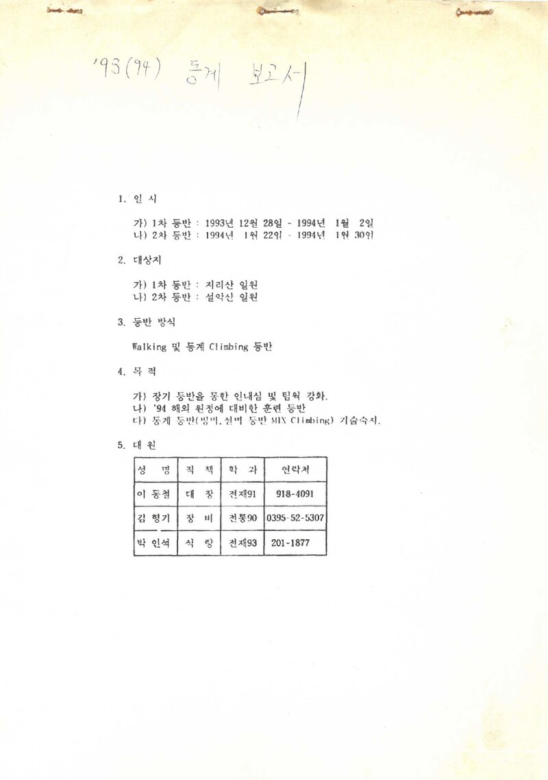 1993~1994 광운대학교산악부 동계 지리산ㆍ설악산 등반 보고서