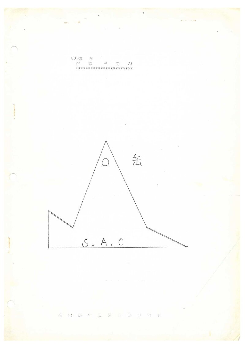 1989 충남대학교 문리과대학산악회 하계 설악산 훈련 등반 보고서