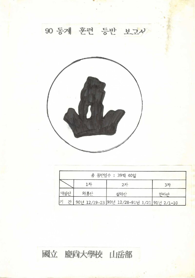 1990~1991 경상대학교산악부 동계 와룡산ㆍ설악산ㆍ한라산 훈련 등반 보고서