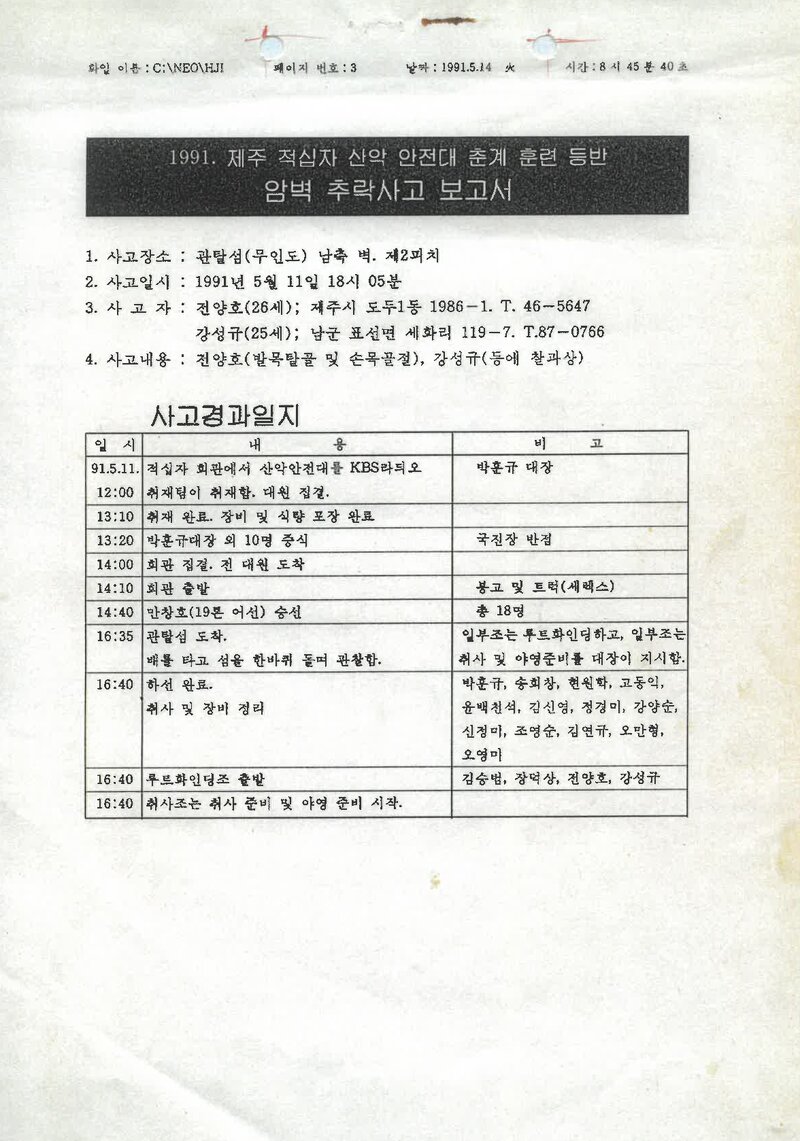 1991 제주적십자산악안전대 춘계 훈련등반 암벽 추락사고 보고서