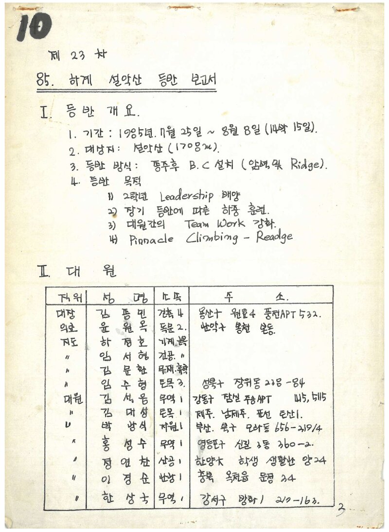 1985 한양대학교산악회 하계 설악산 등반 보고서