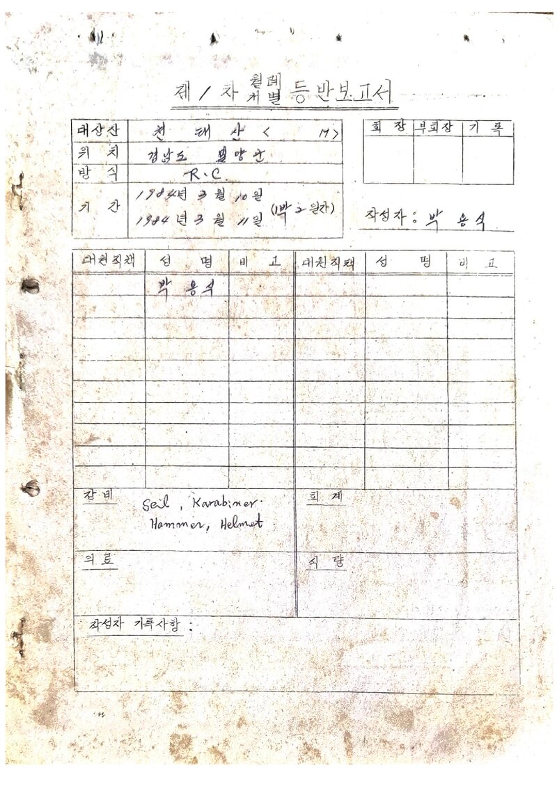 1984 부산개방대학산악부 월별ㆍ개별 등반 보고서