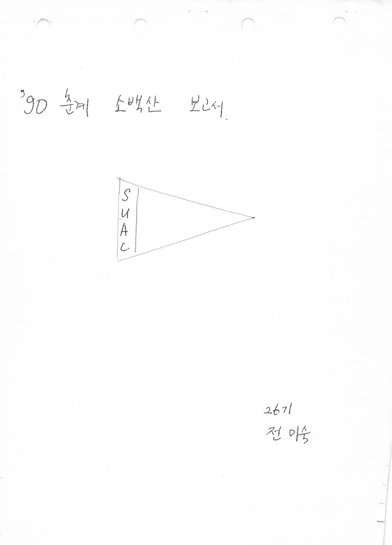 1990 숙명여자대학교산악부 춘계 소백산 등반 보고서_전미숙