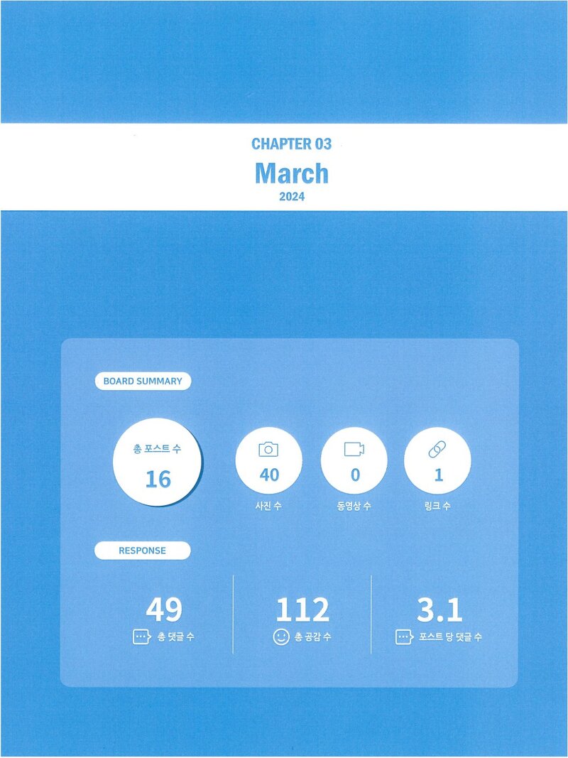 한국대학산악연맹_계보_소식지_제90호_2024.03