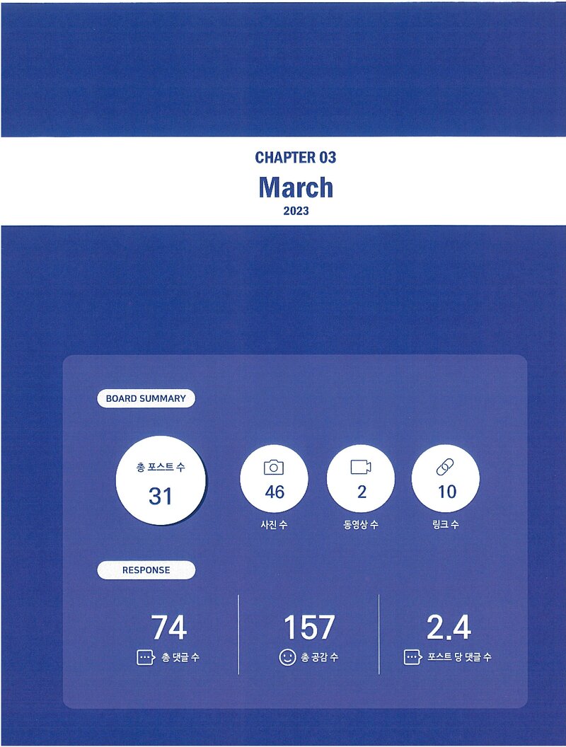 한국대학산악연맹_계보_소식지_제86호_2023.03