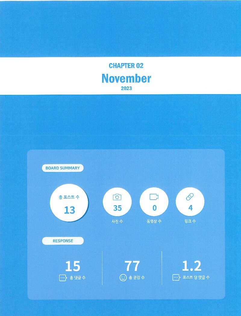 한국대학산악연맹_계보_소식지_제89호_2023.11