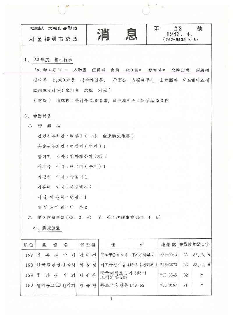 서울특별시산악연맹_월보_소식_제22호_1983.04