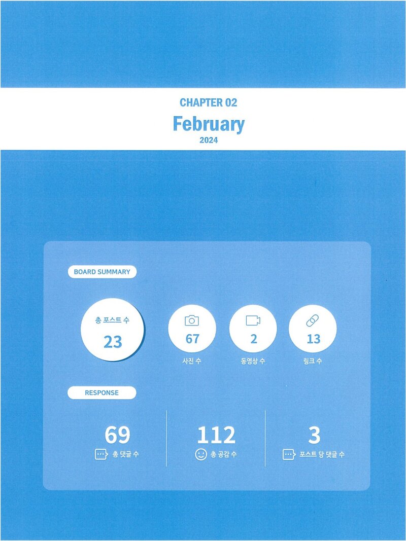 한국대학산악연맹_계보_소식지_제90호_2024.02
