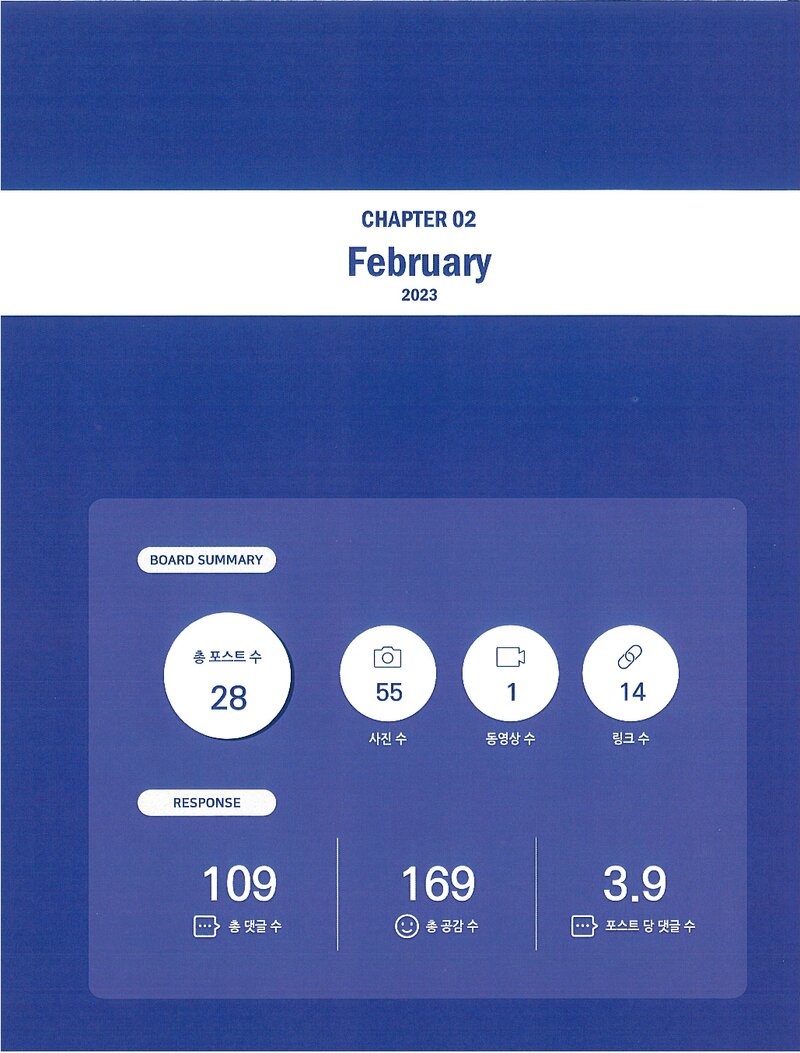 한국대학산악연맹_계보_소식지_제86호_2023.02